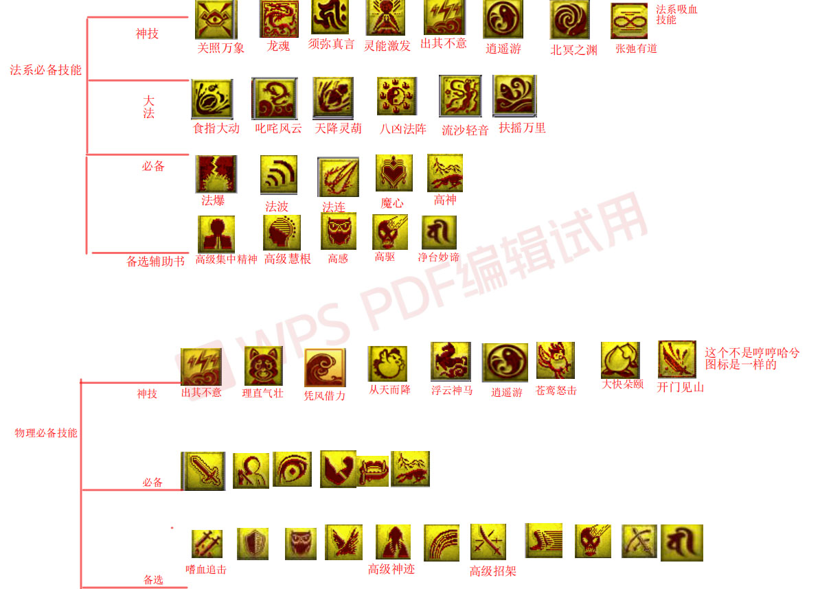 (点击图片放大)