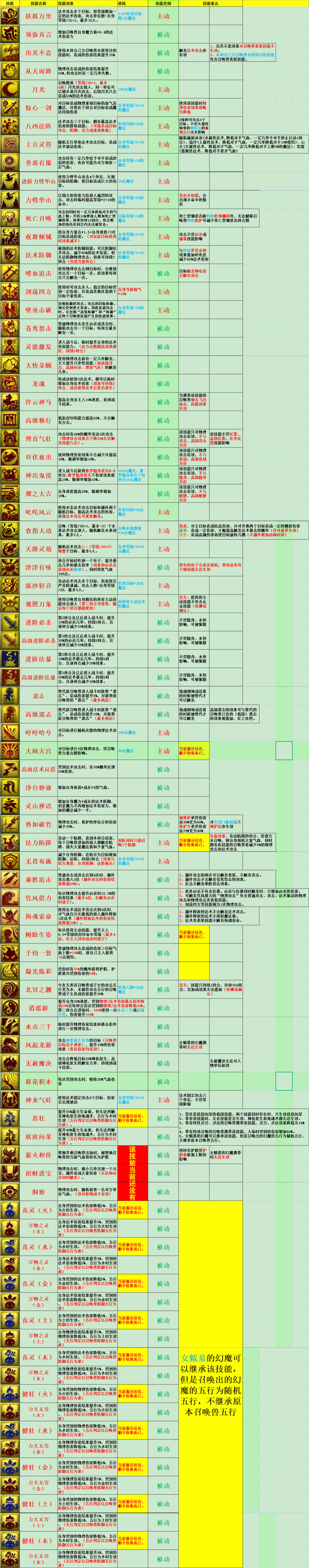 (点击图片放大)